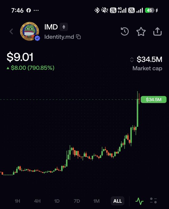 A Robinhood trading app screenshot shows the token IMD (Identity.md) at $9.01, up 790.85%, with a market cap of $34.5M.