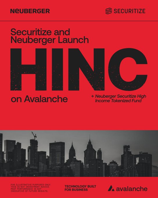 A promotional graphic announcing 'Securitize and Neuberger Launch HINC on Avalanche' for the Neuberger Securitize High Income Tokenized Fund, featuring a city skyline silhouette and Avalanche branding.