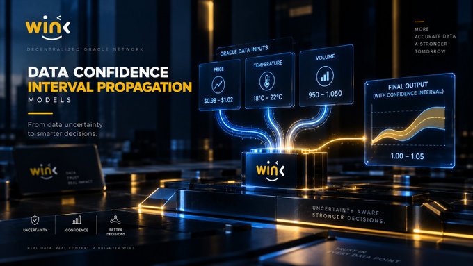 A futuristic data infographic for the 'Wink' Decentralized Oracle Network showing 'Data Confidence Interval Propagation Models' with inputs for price ($0.98-$1.02), temperature (18°C-22°C), and volume (950-1,050) leading to a final output of 1.00-1.05.