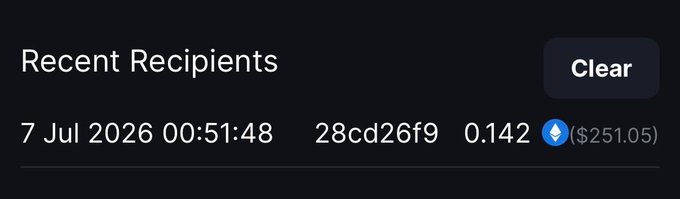 A MetaWin Recent Recipients notification showing a transfer of 0.142 ETH ($251.05) to address 28cd26f9 on 7 Jul 2026 at 00:51:48, corresponding to the $250 MetaWin prize won by @EC800_ as announced in the post.
