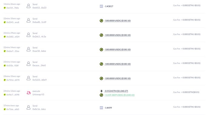 A transaction history screenshot displays multiple recent "Send" and "execute" operations involving ETH, USDG, and Uniswap V3 transactions, with the executed entry (-$1,040.27) likely representing one of the giveaway winnings totaling $500 mentioned in the caption.
