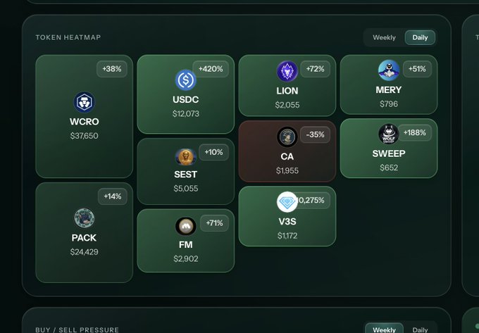 A screenshot of a computer screen showing an interesting cryptocurrency tracking software application with various icons for different types of cryptocurrencies like Bitcoin, Etherum, Ripple, and Litecoin on a grid. The text in one of the cells reads "The Coin Tracker".