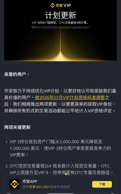 A Chinese-language announcement from Binance (币安) about VIP plan updates, detailing changes to VIP 3 thresholds and OTC trading volume calculations, with a '下载' (Download) button for 币安APP.