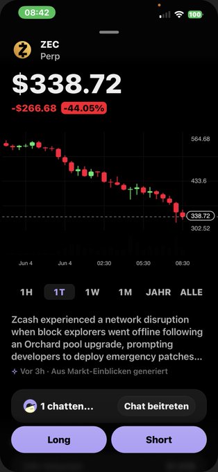 The image shows a smartphone screen displaying a cryptocurrency trading app, which has a graph showing the value of a certain cryptocurrency decreasing over time, labeled $38,722. The app also provides information about Zcash, and options for conversation via text or video chat with another user named Ash.