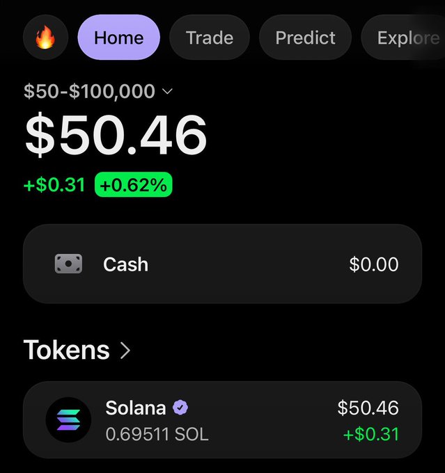 A crypto wallet screenshot shows a starting balance of $50.46 with a $50–$100,000 challenge range, holding 0.69511 SOL (up +$0.31 / +0.62%), directly illustrating the beginning of the creator's $50 to $100,000 challenge mentioned in the post.
