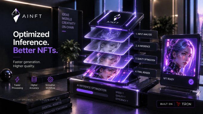 A promotional advertisement for AINFT with the tagline 'Optimized Inference. Better NFTs,' highlighting AI inference optimization for faster generation and higher quality, built on the TRON network.