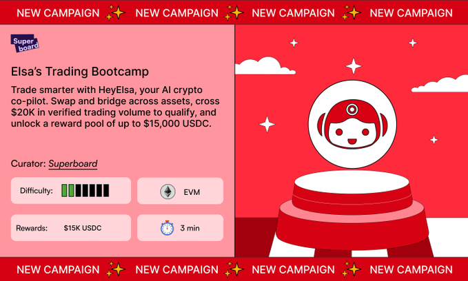 Promotional graphic for "Elsa's Trading Bootcamp" curated by Superboard, featuring a red and pink color scheme with a cartoon Elsa AI character, advertising a campaign with a difficulty rating, EVM compatibility, $15K USDC rewards, and 3-minute trade duration, which supports the post's announcement about trading with HeyElsaAI to qualify with $20K volume and compete for a $15K USDC reward pool.
