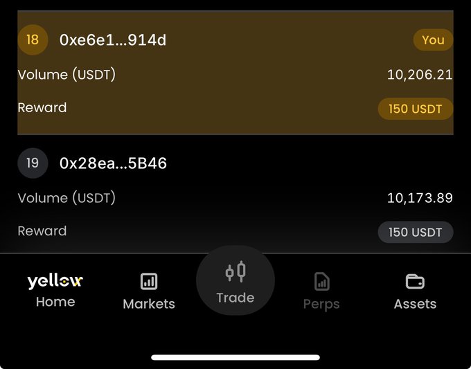 The image displays a dashboard with an information panel about a trading game, showing details related to the competition. The top left corner shows that there are currently 18 participants registered for the contest, including the user who scored 16,914 points or a gold medal of 10,206 USDT in trading volume. Further down, the user is listed among the top 10 players with a total trading volume of 10,206 USDT. Additionally, the dashboard indicates an upcoming leaderboard where users can see their position and compete against other participants for higher positions on the leaderboard.