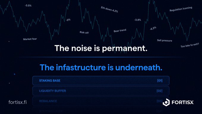The image shows a graphic representation of a stock chart with various data points, including the words "The noise is permanent" written above the chart. The text also mentions that the infrastructure is underneath, which could be interpreted as a metaphor for the stability or resilience of the underlying technology in the context of the stock market.
