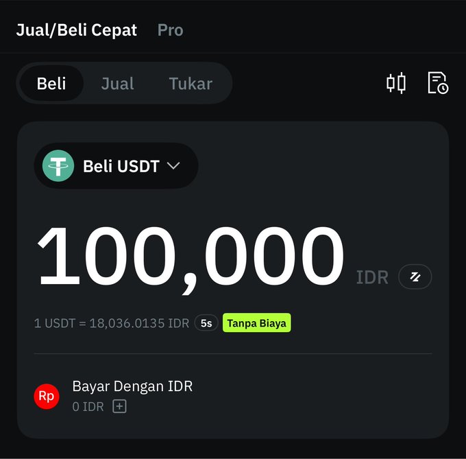 A cryptocurrency trading app interface displays a "Jual/Beli Cepat" (Quick Buy/Sell) screen for purchasing 100,000 IDR worth of USDT at an exchange rate of 18,036.0135 IDR per USDT, with no fees ("Tanpa Biaya"). The screenshot illustrates the post's promotion of trading USDT/IDR on the OSL platform, showing the specific bid/ask spread (buy at 18,036, sell at 17,989) referenced by the author.