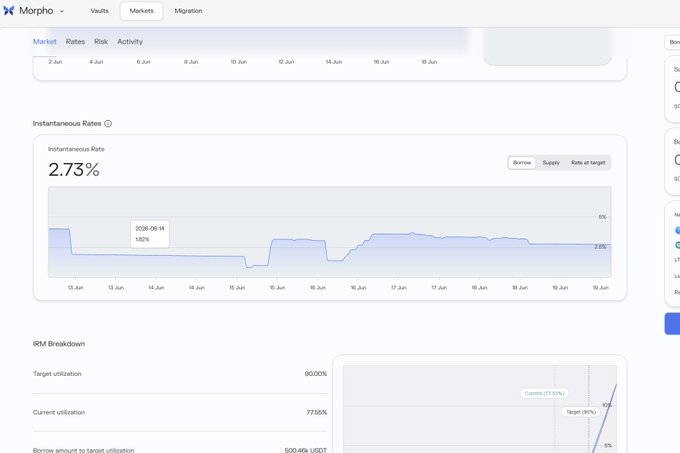 The image shows a screenshot of an app's interface displaying information about a user's trading activity. The app shows details such as the number of trades made, the total amount spent, and the change in value from one trade to another. The screenshot also includes text that explains how the platform is working with other platforms like Pendle and Morpho to provide better opportunities for users.