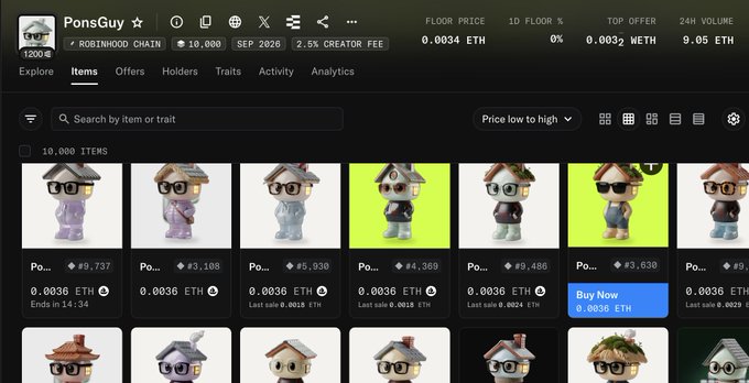 A screenshot of an NFT marketplace listing for 'PonsGuy' on the Robinhood Chain, showing cartoon character figures priced around 0.0034 ETH.