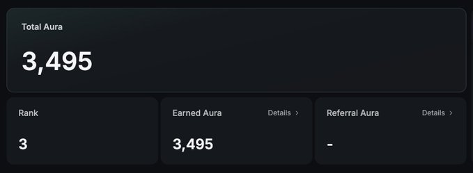 A dark dashboard displays a Total Aura score of 3,495 with a Rank of 3, all earned through Earned Aura (no Referral Aura). This reflects the poster's playful flex of their Kaito Aura ranking in lieu of PnL.