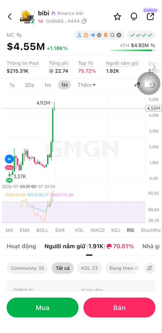 Binance trading chart showing bibi token at $4.55M with +1.18% change, 492M market cap, and a 1-hour candlestick chart with green and red bars.