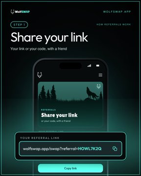 A mobile app screenshot for WolfSwap showing 'STEP 1 Share your link' with a referral link 'wolfswap.app/swap?referral=HOWL7K2Q' and a 'Copy link' button.