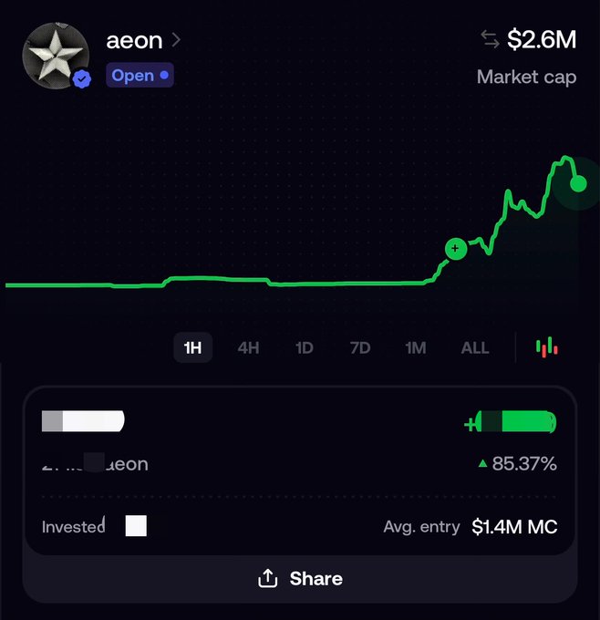 A token trading chart for 'aeon' showing a market cap of $2.6M, currently Open, with a green 1H price chart displaying +85.37% gains and an average entry of $1.4M MC.