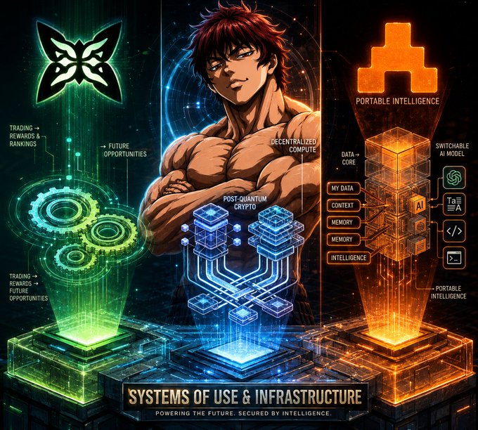 "Good morning @NomismaNetwork & @useTria Building the future, one step at a time. What' s new, @quipnetwork? Ready to see the next big update. Keep shipping, @TheARCTERMINAL Strong communities create lasting ecosystems. Every new day brings new opportunities to".