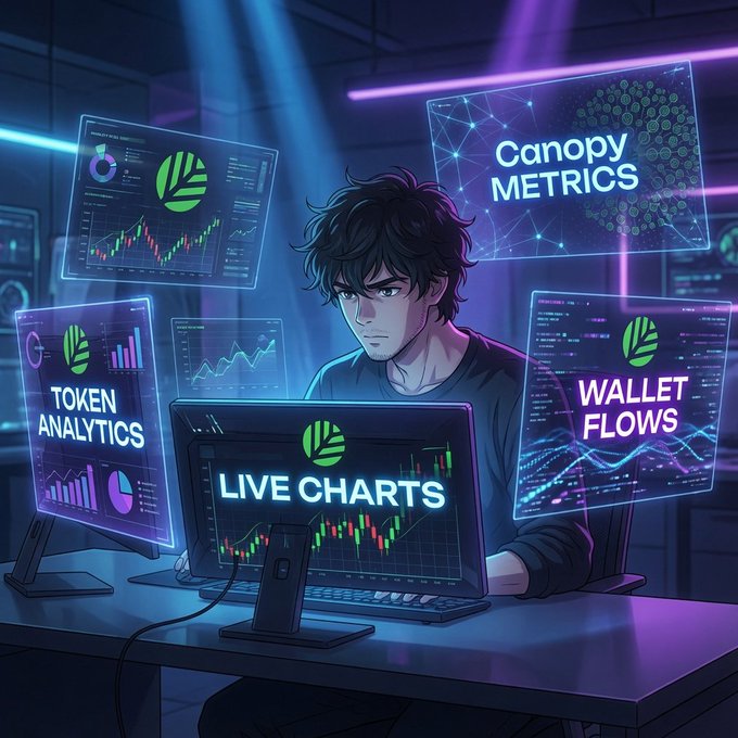 An anime-style illustration of a trader at a desk surrounded by holographic screens displaying 'Canopy METRICS', 'TOKEN ANALYTICS', 'LIVE CHARTS', and 'WALLET FLOWS' with a green logo.