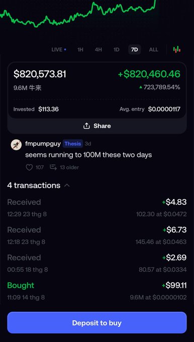 A cryptocurrency tracking app showing a balance of $820,573.81 with a 7-day gain of +$820,460.46, displaying transaction history including received and bought entries.
