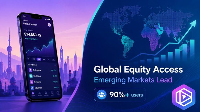 A promotional graphic for an investment app showing a total balance of "$24,850.75" with text "Global Equity Access" and "Emerging Markets Lead".