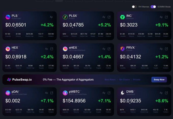 The image shows a list of cryptocurrency names, including Bitcoin, Ripple, Hex, and others, along with their current prices. The text in the image suggests that there are multiple options available for investing or trading these cryptocurrencies. The post emphasizes the importance of understanding the value of each cryptocurrency before making any investment decisions. It also highlights the potential benefits of investing in these digital assets due to their lower price compared to traditional fiat currency, as well as the advantages of using a blockchain-based platform like PulseChain for trading and managing these investments.