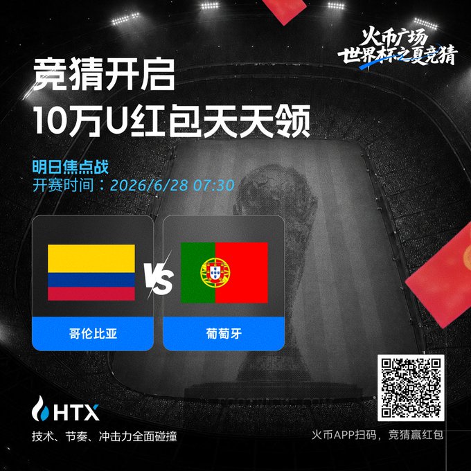 A promotional graphic for Huobi (HTX) Square's World Cup Prediction event, featuring flags of Colombia and Portugal with a "VS" between them, announcing a match time of 2026/6/28 07:30 and offering 100,000 U red packets (10万U红包) for daily participation, with a QR code for users to scan via the Huobi app to guess match results and win red packets.