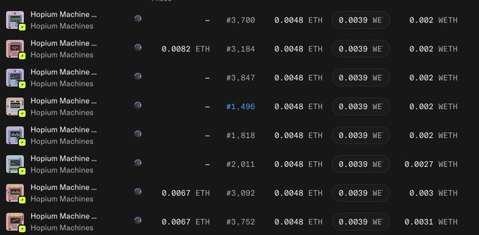 Screenshot of a list of 'Hopium Machines' NFTs showing various token IDs and prices in ETH and WEI.