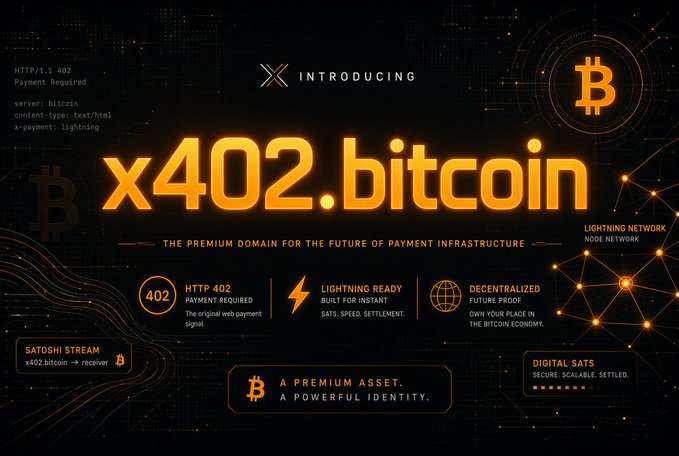 A promotional graphic for 'x402.bitcoin' describes it as 'The Premium Domain for the Future of Payment Infrastructure,' highlighting HTTP 402 Lightning-ready payments, decentralized architecture, and digital sats.
