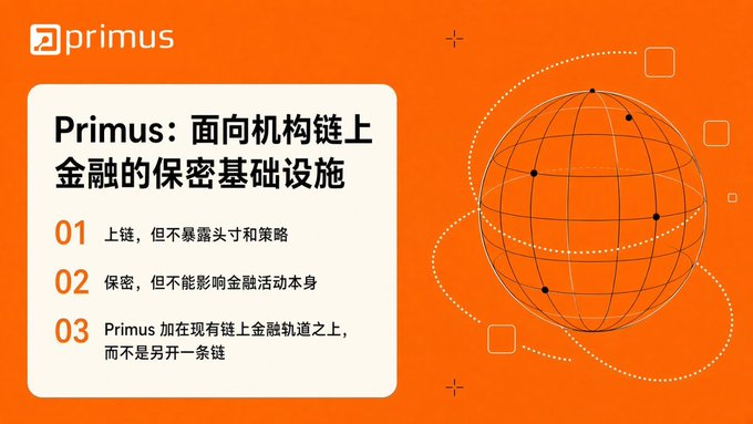 An orange promotional graphic for 'Primus' featuring the Chinese title 'Primus: 面向机构链上金融的保密基础设施' (privacy infrastructure for institutional on-chain finance) with three numbered points in Chinese, alongside a wireframe globe illustration.