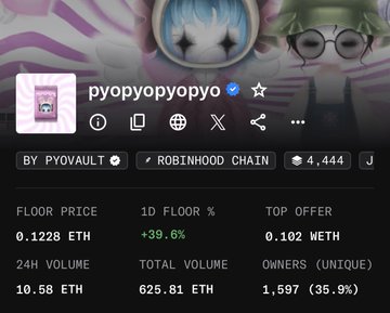 A screenshot displays NFT collection statistics for 'pyopyopyopyo' showing a floor price of 0.1228 ETH, 24H volume of 10.58 ETH, and 625.81 ETH total volume.