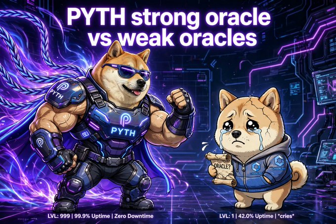 A digital artwork titled "PYTH strong oracle vs weak oracle" depicting a muscular Shiba Inu dog in futuristic armor branded with "PYTH" (LVL: 999 | 99.9% Uptime) facing a crying, weaker dog holding a "ORACLE?" scroll (LVL: 1 | 42.0% Uptime | *cries*).