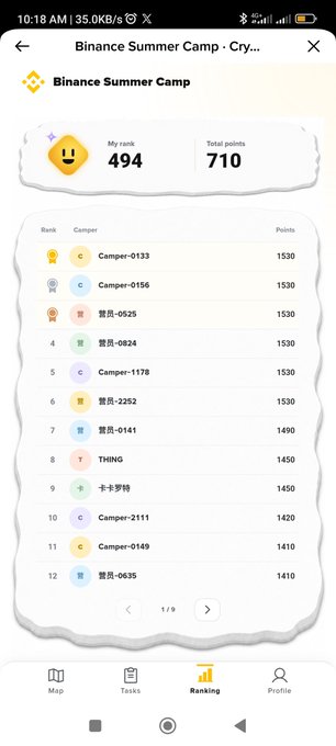 A mobile screenshot of the 'Binance Summer Camp' app showing a leaderboard with a user ranked 494 and 710 total points, listing top participants like 'Camper-0133' and 'TH1NG'.