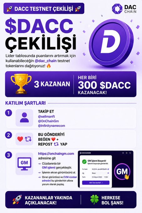 A promotional graphic in Turkish for a '$DACC ÇEKİLİŞİ' (DACC Testnet Giveaway) by DAC CHAIN, detailing contest rules where 3 winners will receive 300 $DACC each, with instructions to follow social media accounts and participate via onchaingm.com.