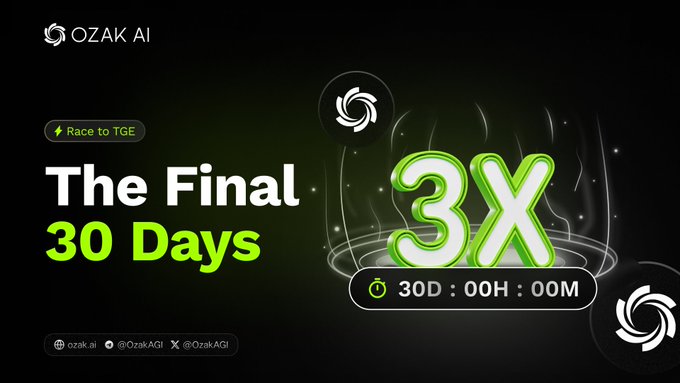 The image is a promotional graphic by OZAK AI featuring a large glowing "3X" and a countdown timer reading "30D : 00H : 00M," with the bold text "The Final 30 Days" displayed alongside their social handles (@ozak.ai, @OzakAGI) to announce the closing countdown of the $OZ presale.
