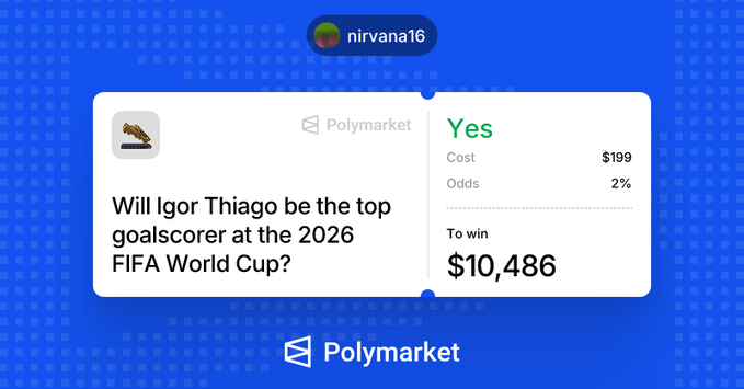 The image shows a post on social media with a blue background featuring a white box containing text that reads "Will Ior Thiago be the top goalscorer at the 2026 FIFA World Cup? Yes". The post also includes a link to a website, which is likely related to football.