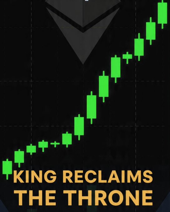 A graphic showing ascending green candlesticks on a black background with a downward arrow at the top, captioned "KING RECLAIMS THE THRONE" in gold text.