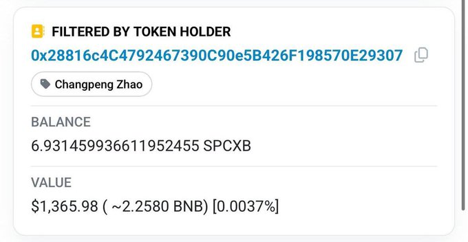The image shows a screenshot of a mobile app that displays information about a cryptocurrency wallet. The wallet contains several tokens, including $SCPXB which was acquired from another wallet called "CZ did not buy". This acquisition has led to an increase in the wallet's holdings. In addition to the tokens, there is a value of $1,863.87 and a balance of 6.93 Bitcoin (BTC). The app explains that this wallet contains multiple rewards for users who invest in cryptocurrencies like Bitcoin. These rewards are constantly fueling the reward engine of the cryptocurrency network and increasing the overall holdings in the wallets.