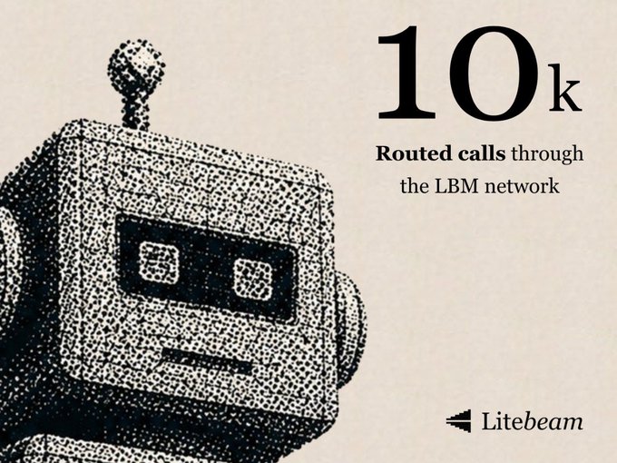 A grainy illustration of a vintage robot accompanies bold text reading "10k Routed calls through the LBM network," visually celebrating the milestone of 10,000 calls routed through Litebeam's infrastructure since launch. The retro robot design reinforces the post's theme of Litebeam serving as foundational, agent-routing infrastructure for the AI commerce ecosystem on Base.