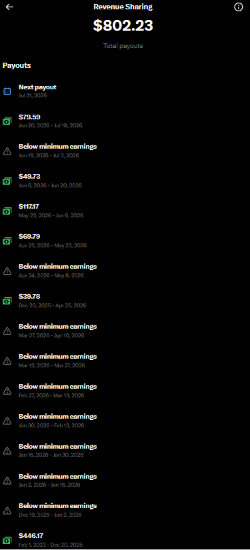 A mobile app screenshot of a 'Revenue Sharing' dashboard showing a total payout of $802.23, with a list of upcoming payouts (next being $73.50 from 'Below minimum earnings') on a dark theme.