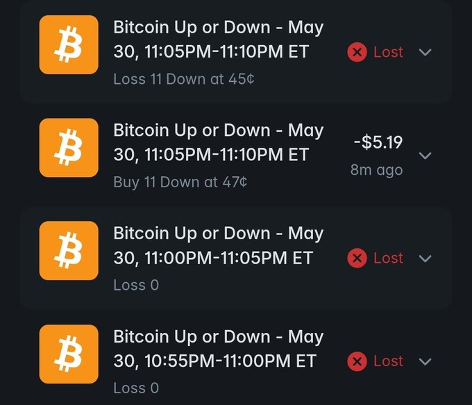 In the image, there are three rows of text on a black background that detail Bitcoin exchanges or trading platforms with price information. The first row shows three Bitcoin symbols representing different prices of Bitcoin at different times. The second row focuses on Bitcoin buying and selling options with corresponding timestamps and corresponding bitcoin prices. Finally, the third row highlights how much money has been lost to or gained from these Bitcoin transactions in the past five days. The message suggests that it is important to be careful and attentive when trading cryptocurrencies like Bitcoin, as there can be risks involved in losing a large amount of money due to poor decision-making or fluctuations in cryptocurrency prices.