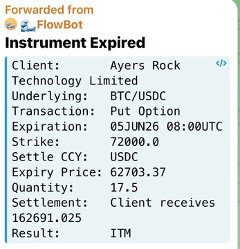 The image shows a screenshot from an email conversation about an investment. The client's account has been requested to be paid $2,000 USDC via cryptocurrency exchange. The email contains several details about this transaction including the cryptocurrency used (BTC), exchange name, currency conversion rate and strike price information. In addition, there is a note stating that Saylor posted something on the subreddit r/HYPE++ and they expected proof of @saylor puts below through @flowdesk_co.