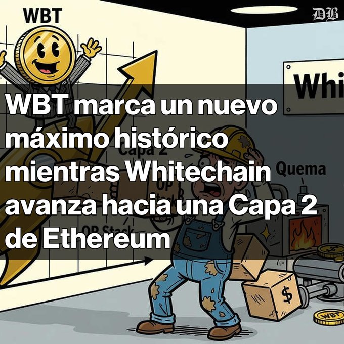 A cartoon image featuring a happy coin character labeled 'WBT' with Spanish text announcing 'WBT marca un nuevo máximo histórico mientras Whitechain avanza hacia una Capa 2 de Ethereum' (WBT marks a new all-time high while Whitechain advances to a Layer 2 on Ethereum).