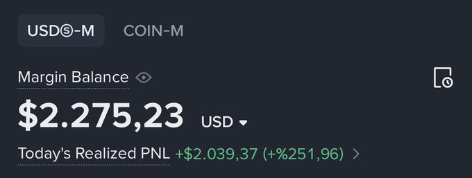 The image shows a cryptocurrency trading dashboard displaying a USDⓈ-M account with a margin balance of $2,275.23 USD and today's realized PNL of +$2,039.37 (+251.96%), illustrating the impressive Day 1 gains of the "$485 > $50K challenge" mentioned in the post.
