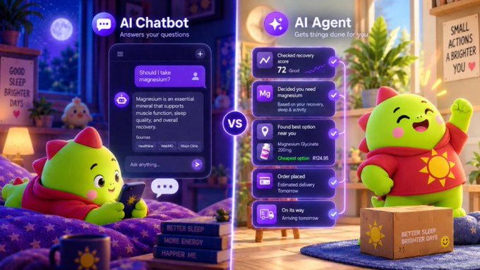 A split-screen comparison graphic showing 'AI Chatbot' (left, green character with phone) versus 'AI Agent' (right, green character with box), with sample chatbot and agent task interfaces displayed.