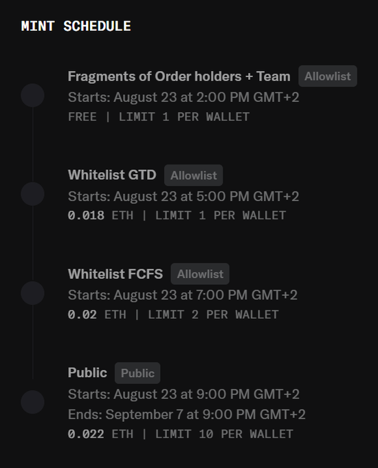 A dark-themed 'MINT SCHEDULE' graphic detailing four mint phases: 'Fragments of Order holders + Team' allowlist (Aug 23, 2:00 PM GMT+2, FREE), 'Whitelist GTD' allowlist (Aug 23, 5:00 PM GMT+2, 0.018 ETH), 'Whitelist FCFS' allowlist (Aug 23, 7:00 PM GMT+2, 0.02 ETH), and 'Public' sale (Aug 23 9:00 PM – Sept 7 9:00 PM GMT+2, 0.022 ETH).