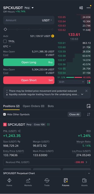 A cryptocurrency trading interface displaying SPCXUSDT Perpetual contract with options to Open Long or Open Short positions, showing a current long position with +1,243.35 PNL (USDT).