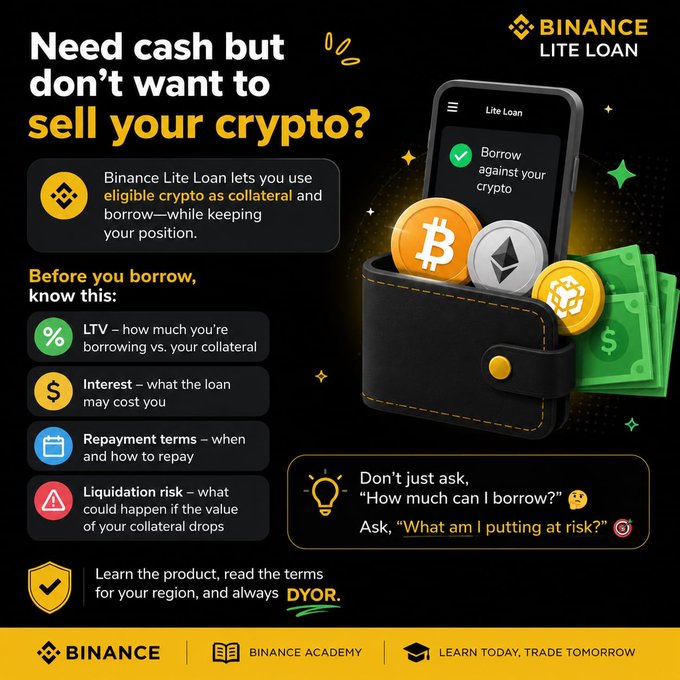 A Binance Lite Loan promotional graphic featuring a wallet containing Bitcoin, Ethereum, and BNB alongside cash, advising users to understand LTV, interest, repayment terms, and liquidation risk before using their crypto as collateral. The tagline "Need cash but don't want to sell your crypto?" is prominently featured in the top left, aligning with the post's emphasis on responsible borrowing.