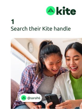 A screenshot showing the first step of finding someone on the Kite app, instructing users to 'Search their Kite handle', featuring an image of two women looking at a phone displaying '@sarah6'.
