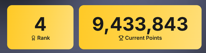 The image shows a yellow square sign with black text, displaying the number "9,433,843" at the top and "Current Points" below it. The background of the image is gray. The caption above the image reads, "With $CARDS continuing to full send, I am very comfortable in @Beezie points. After their imminent expansion to Solana, I believe that TGE should be quite close. Farm with me: beezie.com/r/OttoSuwen".