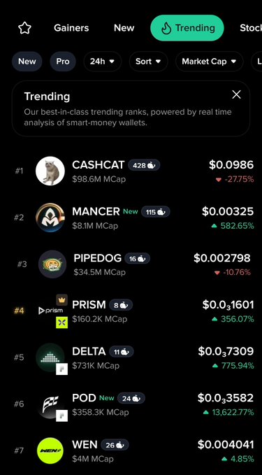 A mobile app screenshot showing a 'Trending' tab listing top cryptocurrencies including CASHCAT, MANCER, PIPEDOG, PRISM, DELTA, POD, and WEN with their prices and market caps.